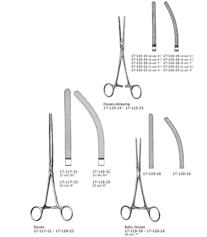 Intestinal Clamp Forceps