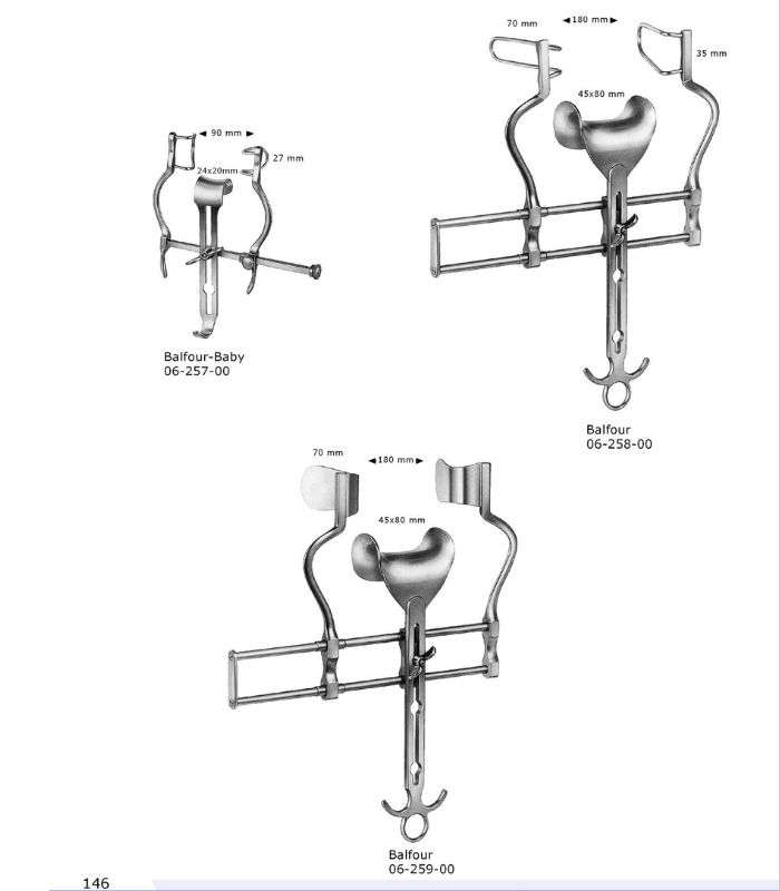 Abdominal Retractors
