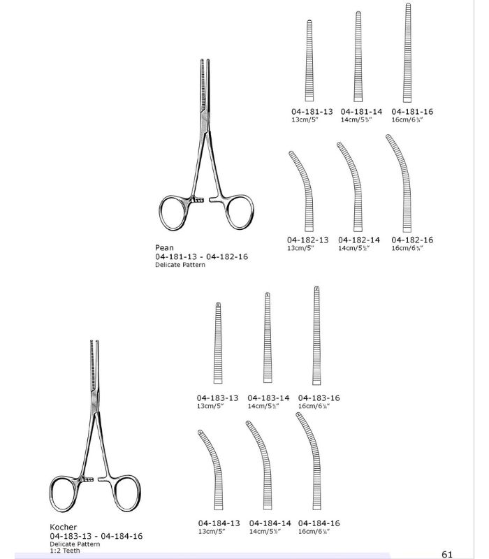 Artery Forceps