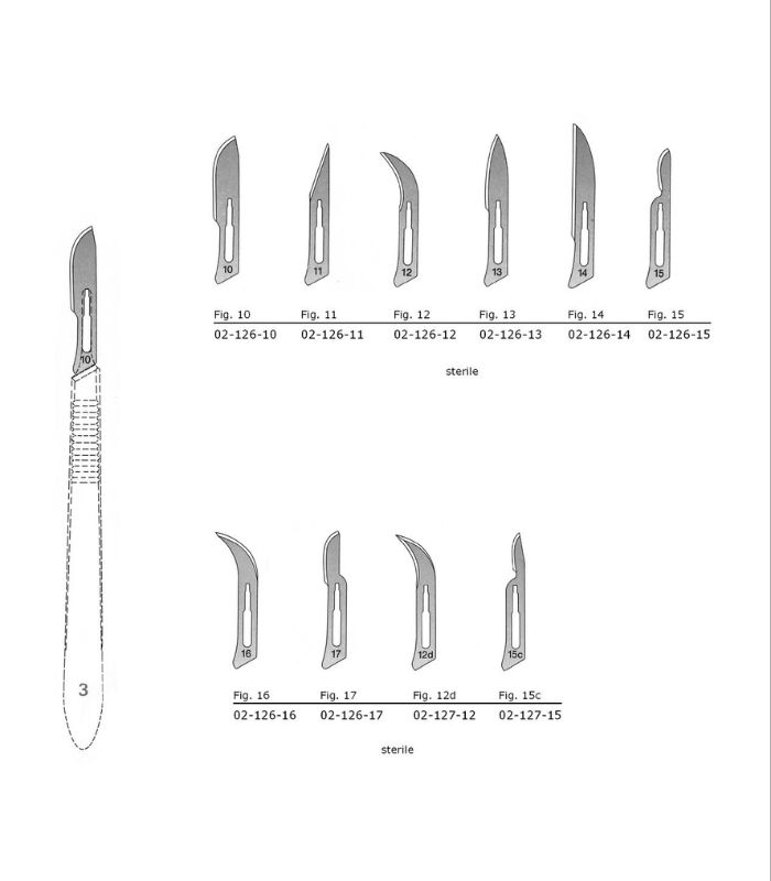 Scalpel Blades
